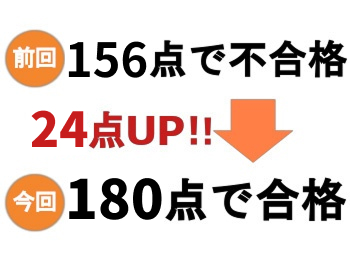 前回156点で不合格→24点UP→今回180点で合格